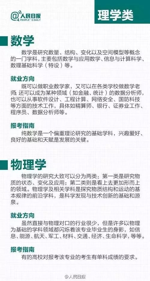 [暖先生格调]过来人谈热门专业的真面目，附教育部权威解读24个热门专业！