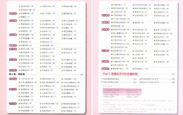 甜蜜妈妈|167道月子餐食谱做法，好吃又营养，附月子注意事项及饮食原则
