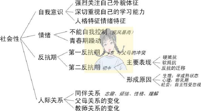 「你的育儿经」孩子爱顶嘴？戈登博士：“面质”做法见效快，化解老妈的育儿难