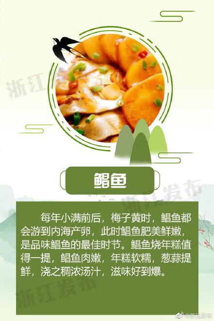 浙江|浙江的春日美食来啦！让你隔着屏幕咽口水