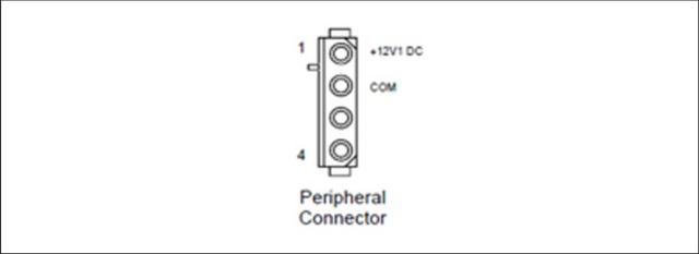 那个只有+12V 输出的ATX12VO电源，它厉害吗？