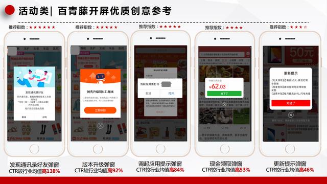 双11电商营销创意优化指南，快来获取