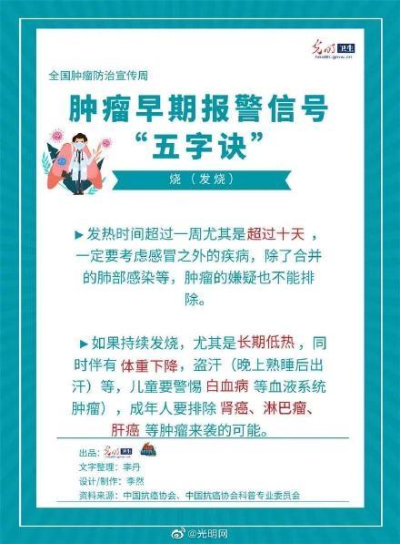 肿瘤|2021全国肿瘤防治宣传周 身体出现这5个症状千万别忽视