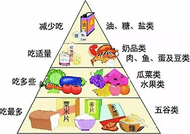 冬季结石高发，那么胆结石疼痛、不适该怎么办？