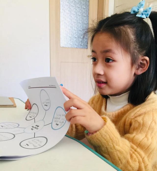超级宝妈■你的孩子在英文写作课上都经历了什么？