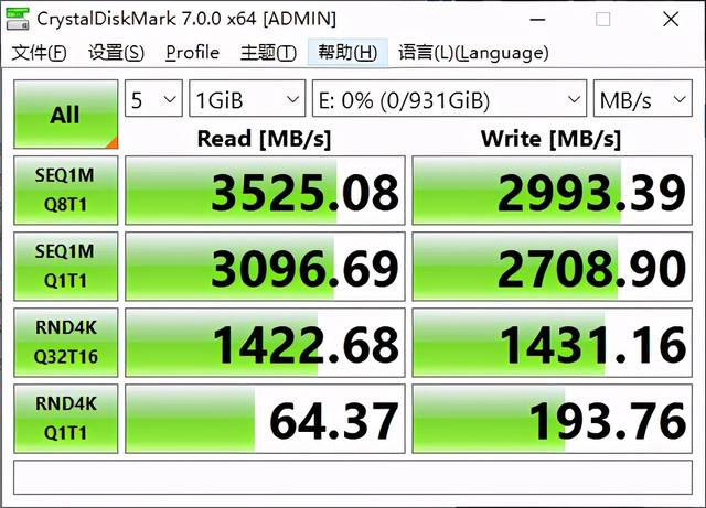 金士顿KC2500 评测