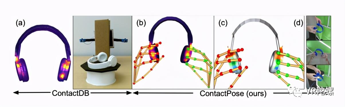手势交互新突破！ContactPose或助力未来XR无手柄？