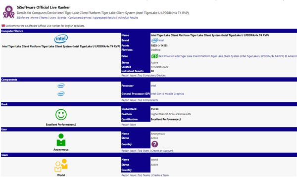 【太平洋电脑网】Intel 10nm Tiger Lake性能惊喜：15W意外掀翻45W