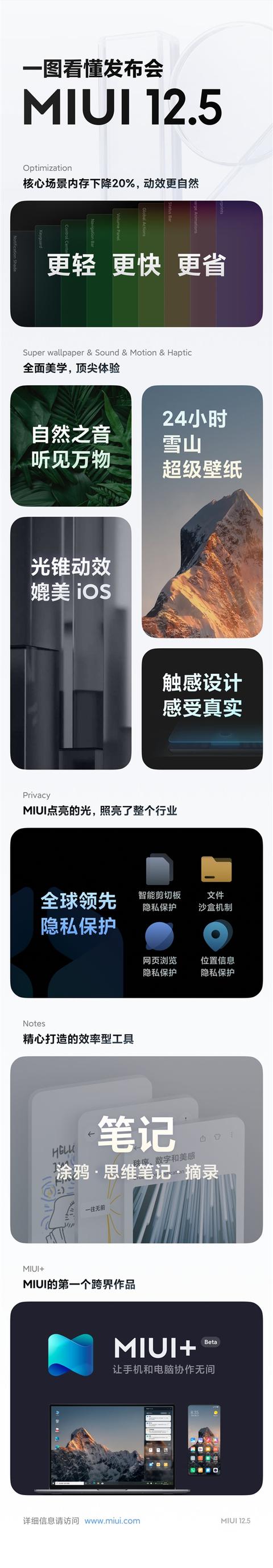 一张图看懂MIUI 12.5：今晚OTA、动画效果媲美iOS