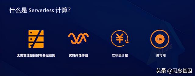 Serverless对研发效能的变革和创新