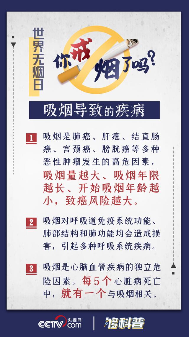 吸烟|「够科普」二手烟对身体影响不大？这三个数据秒懂真相