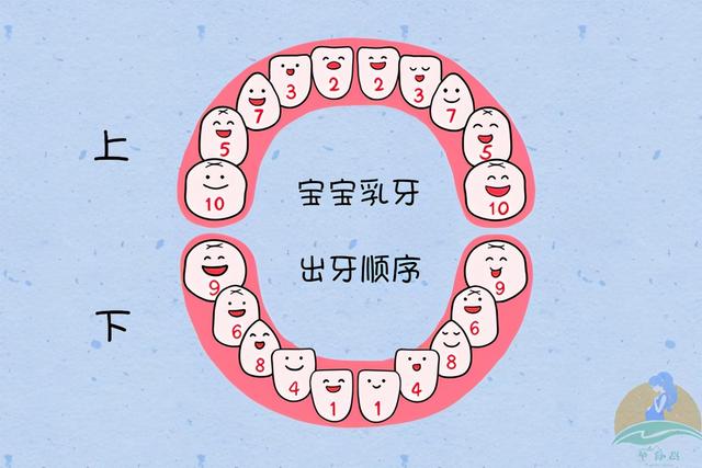 宝宝饿了却不愿意吃奶？可能是厌奶期到了，五个诀窍顺利渡过难关