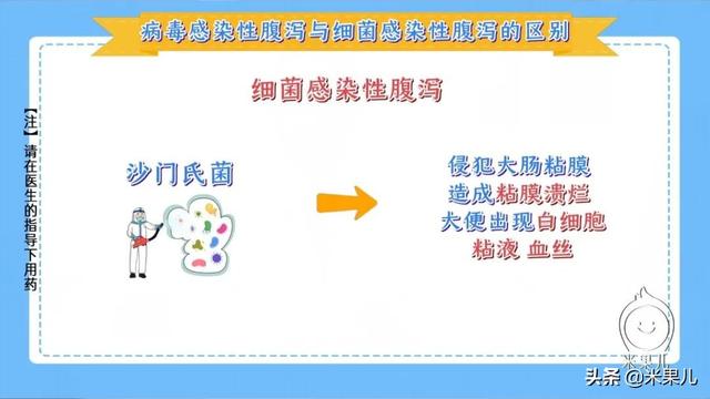 『超级宝妈』春季腹泻来报到，小儿预防求支招！