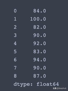 快速介绍Python数据分析库pandas的基础知识和代码示例