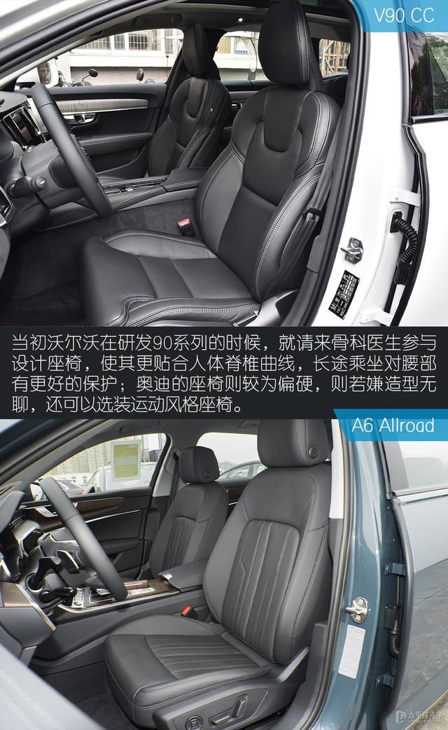 乐享生活主义 V90CC对比A6 Allroad