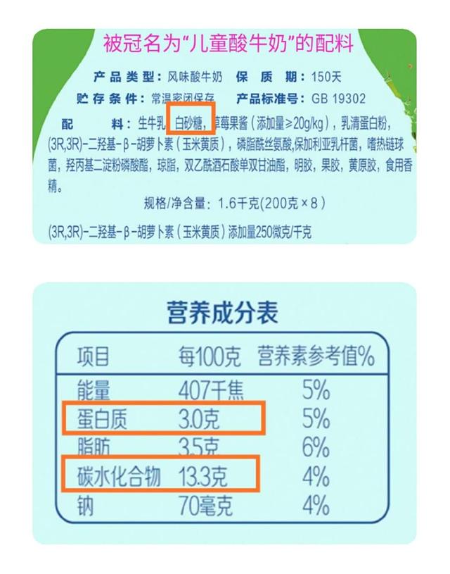 「你的育儿经」“儿童食品“绿色安全且营养更高?家长这样辨别,少花冤枉钱