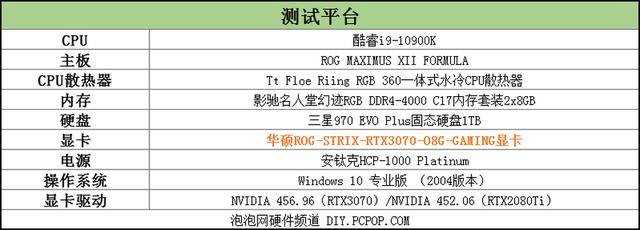 华硕RTX3070评测：超高1905MHz显非凡