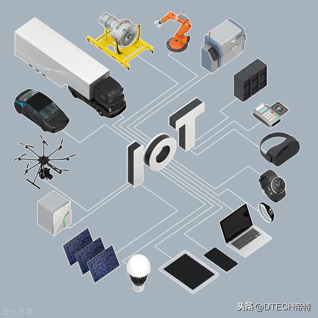 物联网常见的6个连接方法，你用过没？