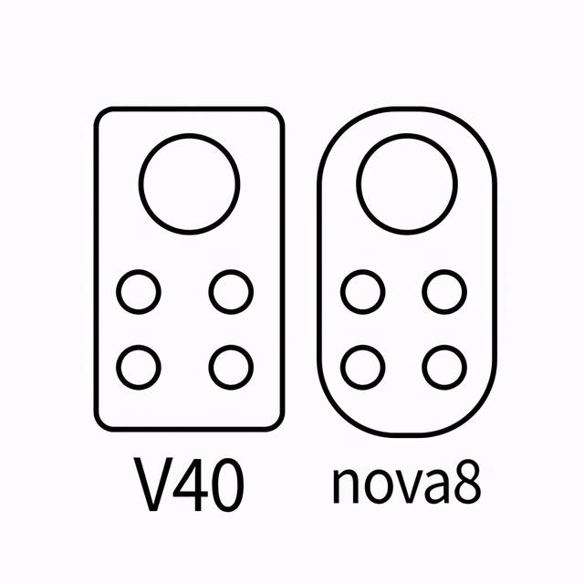 荣耀的“绝唱”！荣耀V40基本确认：120Hz+麒麟9000