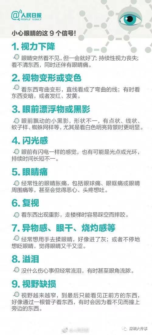 31岁小伙一早醒来眼睛“?瞎了”?......