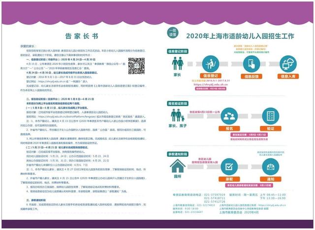 「上观新闻」家长们请注意！2020年奉贤区幼儿园招生政策公布！速看