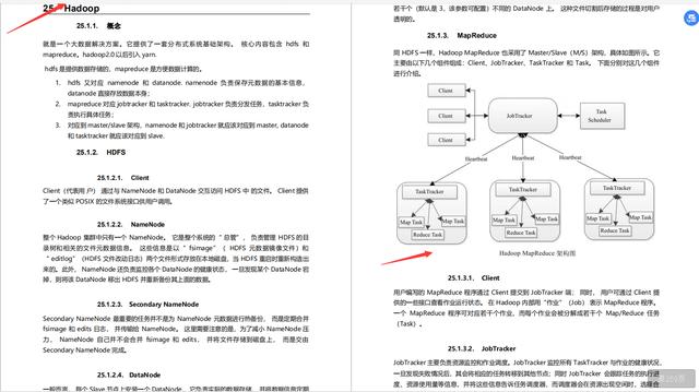 牛掰！双非Java校招进字节跳动月薪30K，他刷的题我要到了