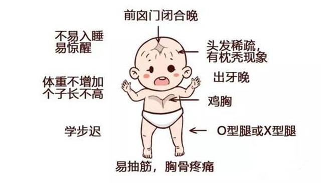 【超级宝妈】商家居然将固体饮料当奶粉卖，致多名幼儿喝成“大头娃娃”