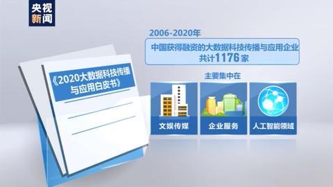 “百年变局 数胜未来”2020年大数据科技传播与应用高峰论坛举行