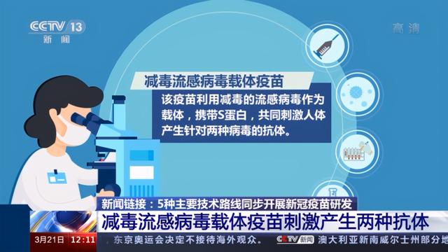 疫苗|想接种疫苗却担心副作用？专家为您答疑解惑