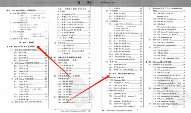 超赞，世界级大牛架构师编写这份4000页Java高手真经笔记