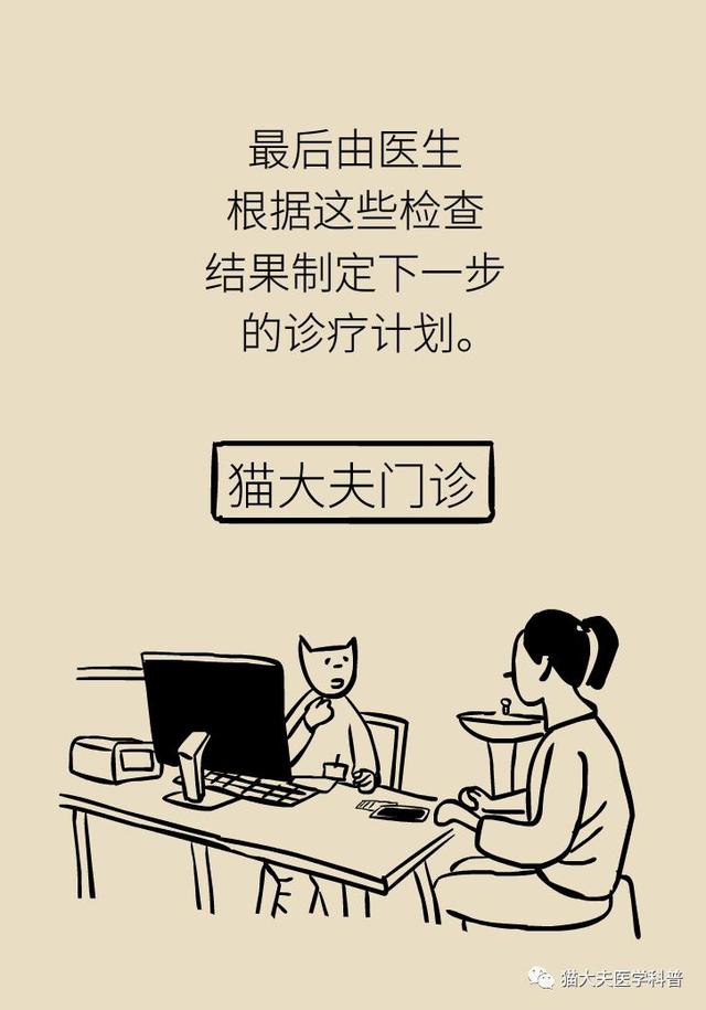 乳腺癌复发、转移了怎么办？