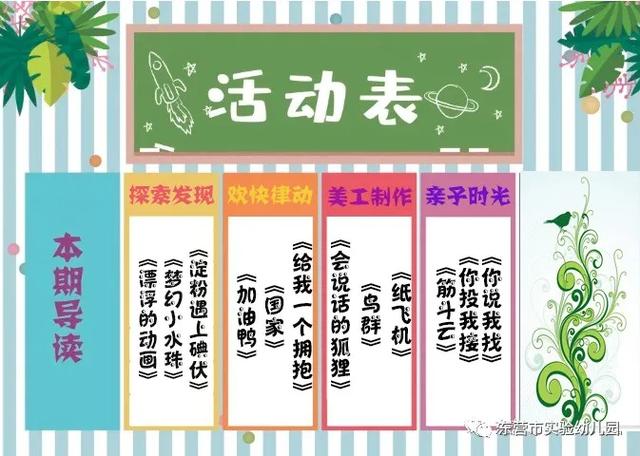 超级宝妈▲空中乐园 成长在线 ——市实验幼儿园家园共育微课程（第十二期）