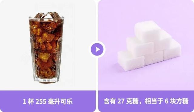 20 个偷偷加了糖的零食！让你吃得不多还长胖