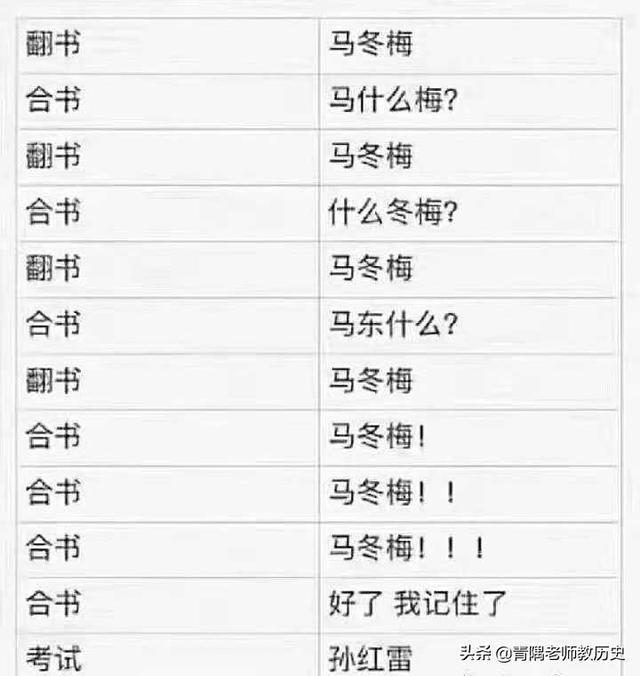 [你的育儿经]孩子总是学了又忘？遗忘曲线了解一下，用好3招斩获良好记忆效果