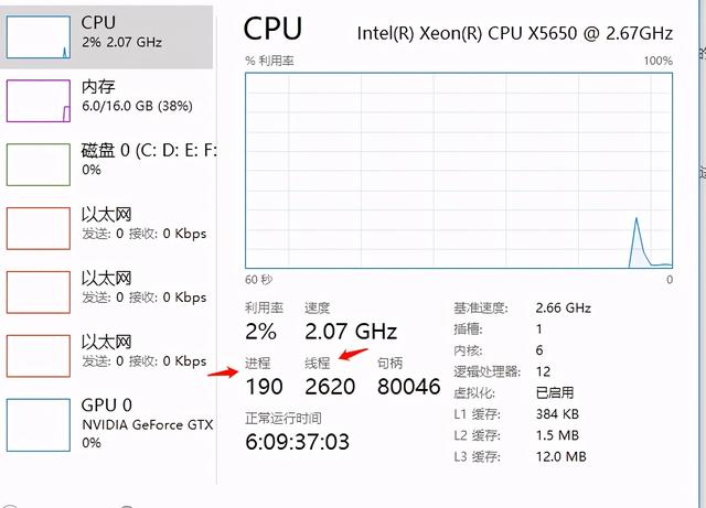 二十二、 深入Python的进程和线程（上篇）