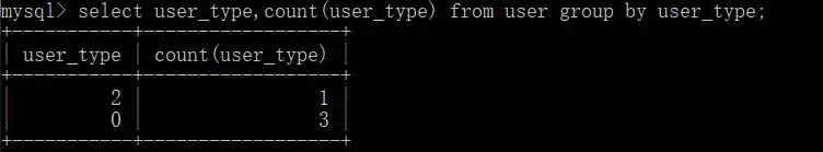 零散的MySql基础记不住，看这一篇就够啦