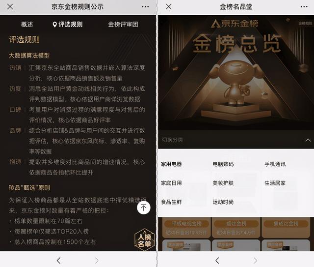数字经济实体经济无缝融合 京东金榜成家电市场“指南针”