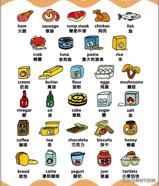 超级宝妈：90幅图，记1000个单词，神器