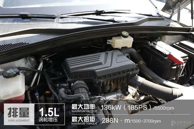 自主网红SUV的PLUS之争 宋PLUS对比长安CS75 PLUS