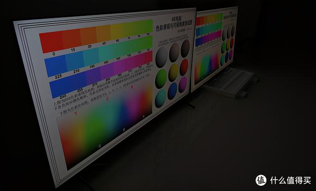 索尼SONY 85X9000H与小米电视大师82寸对比评测