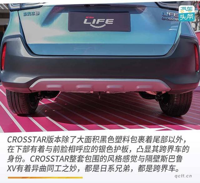 不再买发动机送车，试驾东风本田Life CROSSTAR