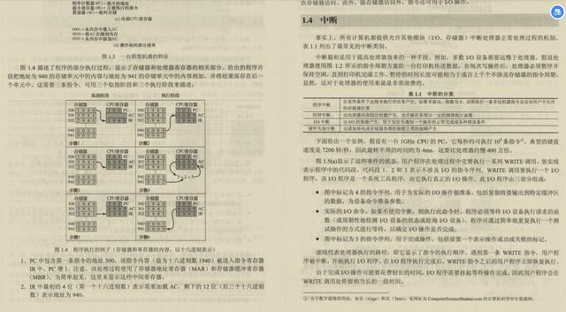 这可能是GitHub上最适合计算机专业学生看的编程教程