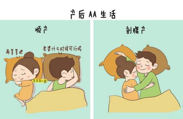 「超级宝妈」六张图告诉你顺产和剖腹产的区别, 太形象了