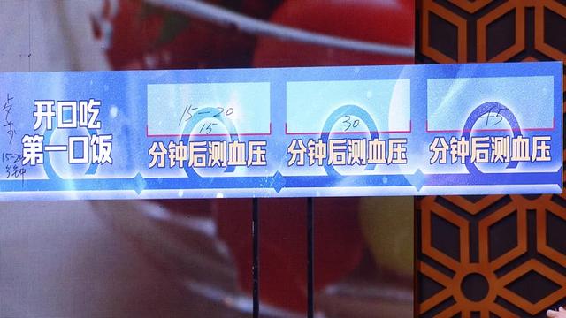 低血压|吃完饭就犯困？可能是血压异常！六个小方法，远离餐后危险时刻