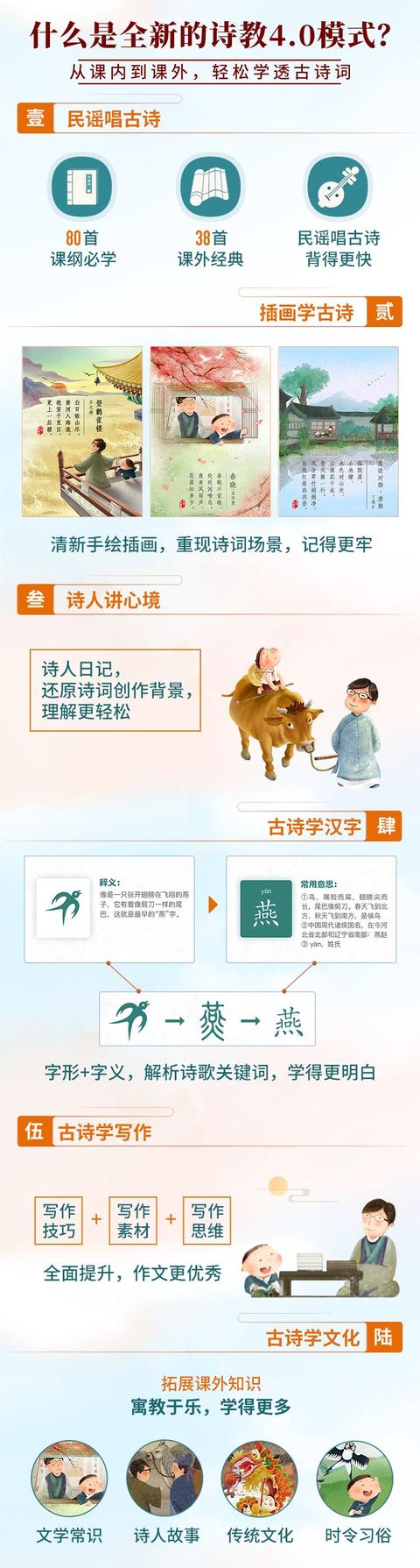 「超级宝妈」8本绘本带孩子把诗读出来，让生命才充满灵魂与韵味