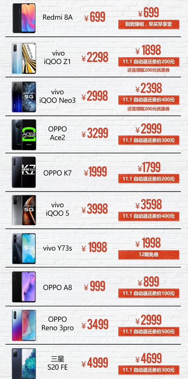 双11还预约？京东有现货！京东手机现货预售攻略出炉