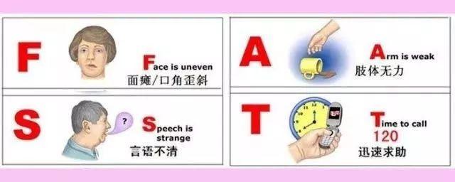 世界急救日—疫情下的卒中急救