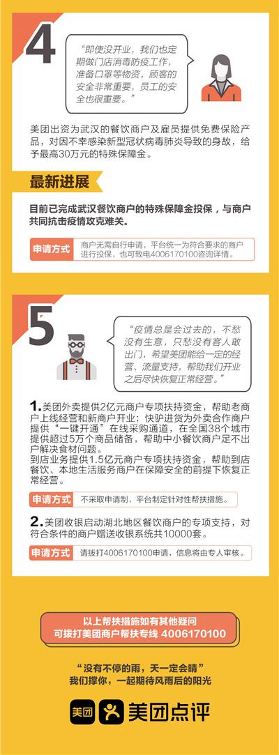 [红网]商户帮扶措施再升级 美团到店餐饮及本地生活服务商户免佣政策扩至全国