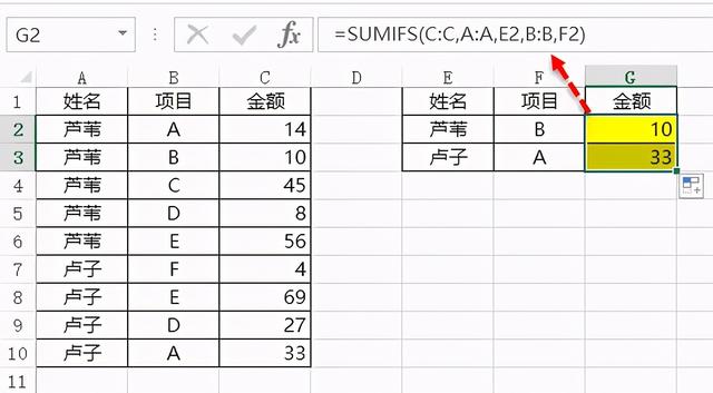 厉害了，我的SUMIFS函数