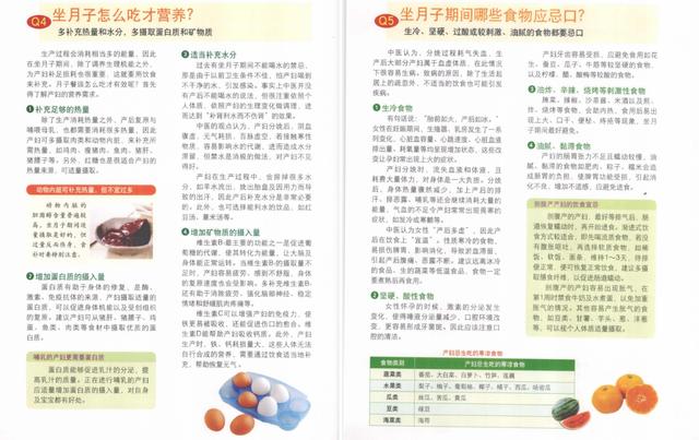 甜蜜妈妈|167道月子餐食谱做法，好吃又营养，附月子注意事项及饮食原则